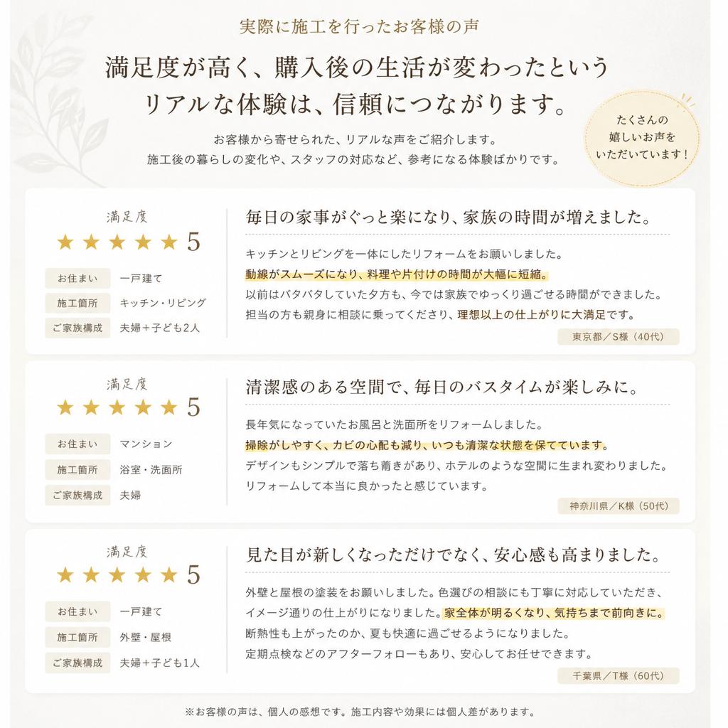 お客様の声